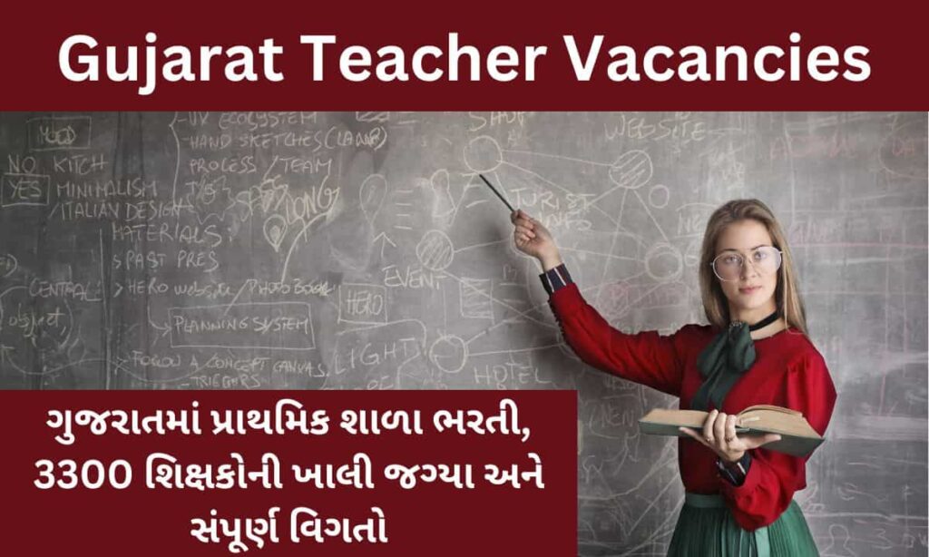 Gujarat Teacher Vacancies