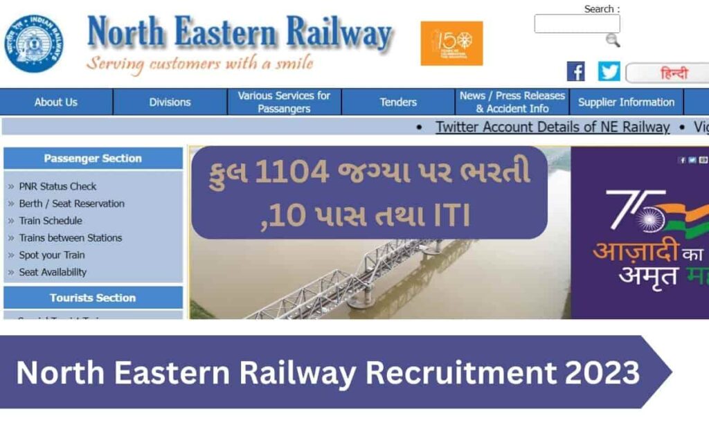 North Eastern Railway Recruitment 2023