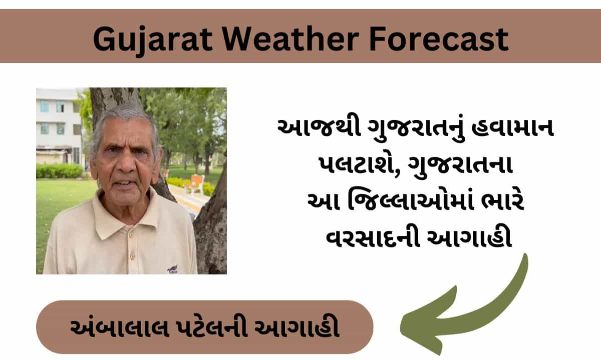 Gujarat Weather Forecast