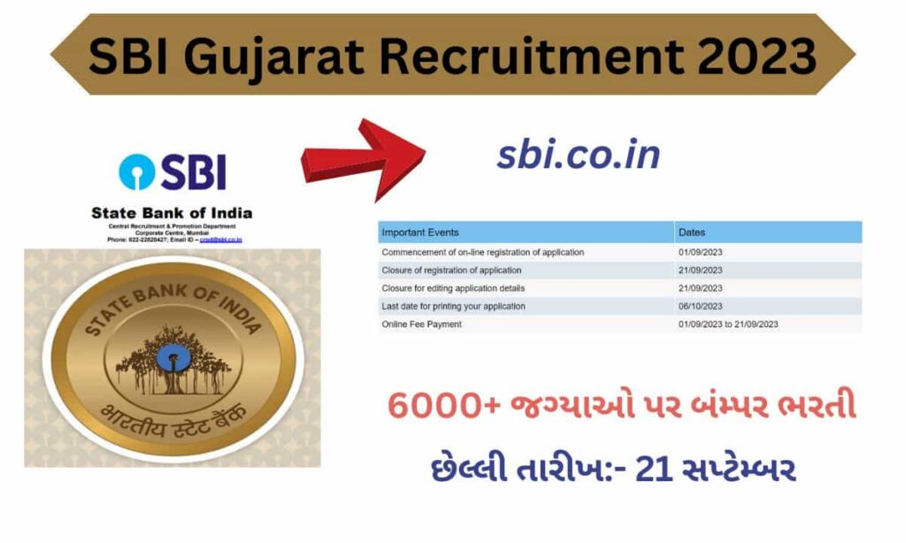 SBI Gujarat Recruitment